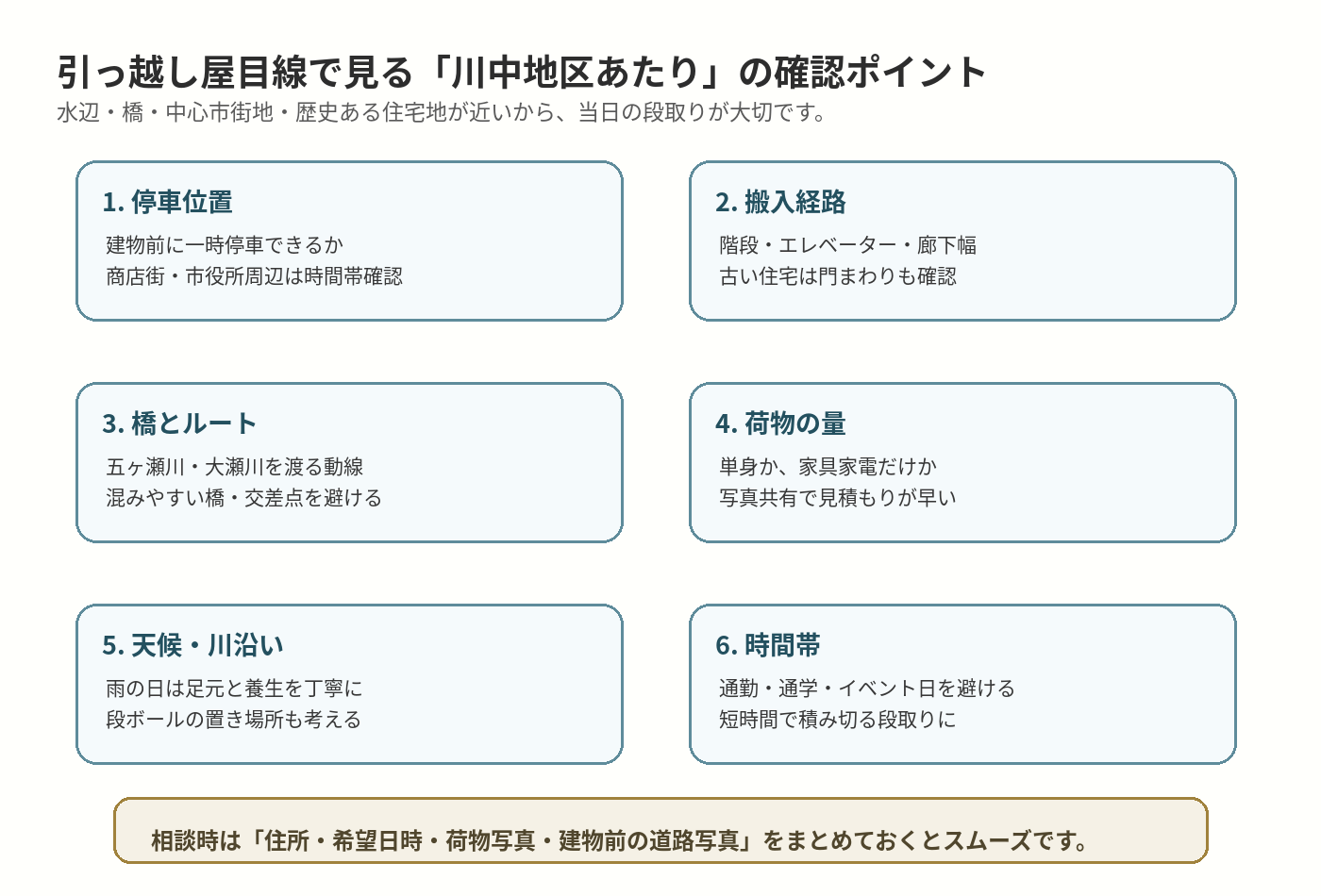 引っ越し屋目線の確認ポイント