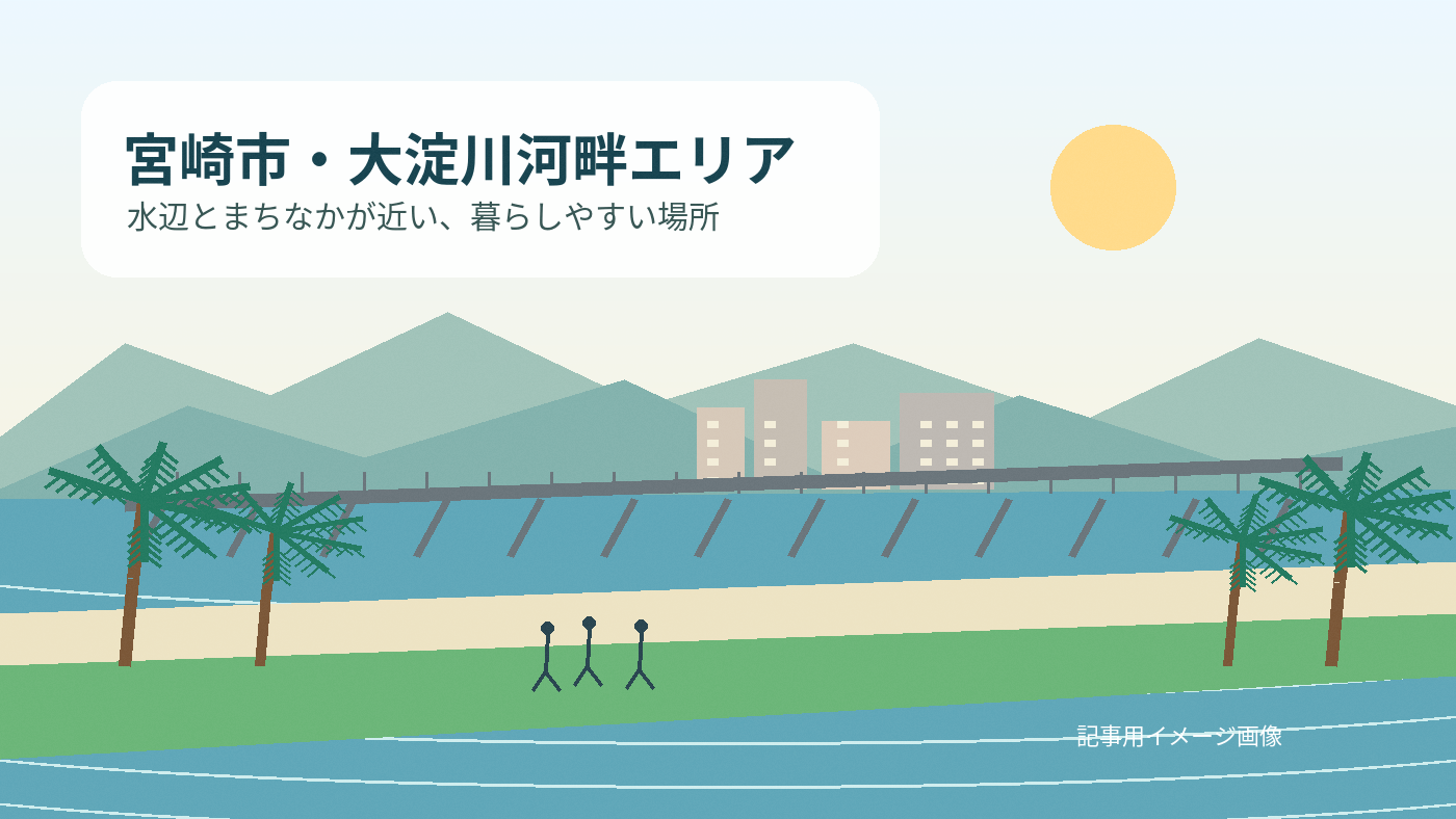 宮崎市の大淀川河畔と橋、フェニックス並木をイメージしたメイン画像